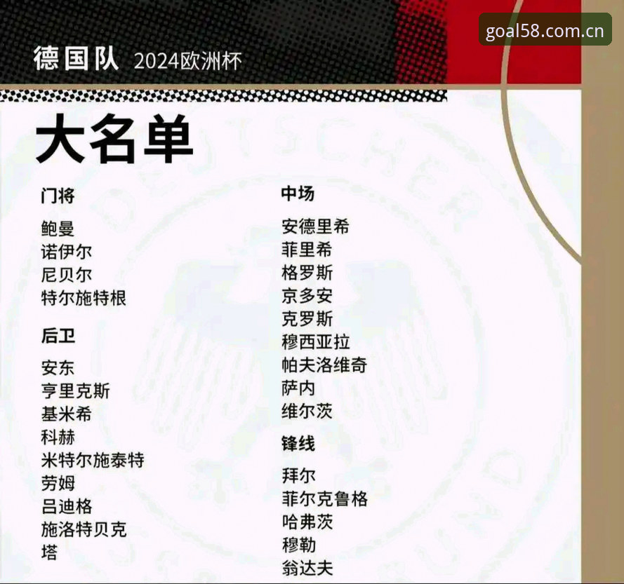 买球官方入口 揭秘德国队世界杯大名单背后的真相:诺伊尔回归、18岁新星入围,58买球平台带你深度解读